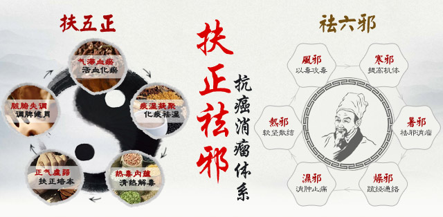 成都御德堂中医馆